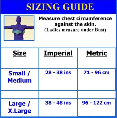 PL118 Shoulder Posture